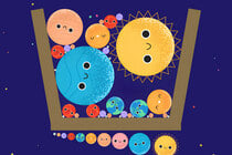 Merge Planets